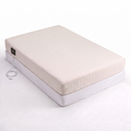 Grounding Sheet (Fitted) - Cotton & Silver