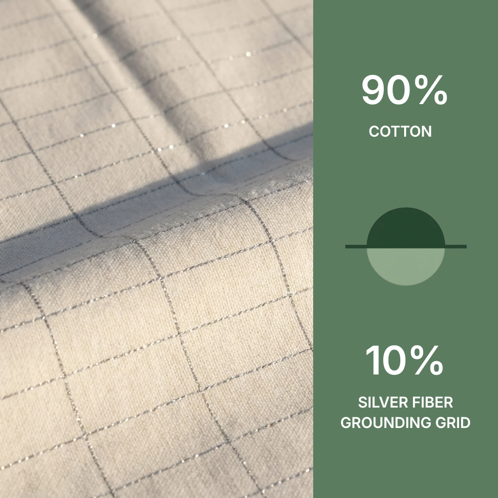 Grounding Sheet (Fitted) - Cotton & Silver