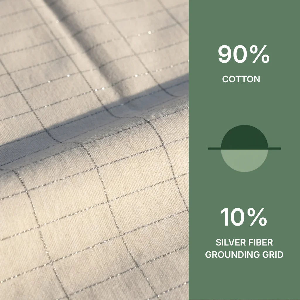 Grounding Sheet - Cotton & Silver