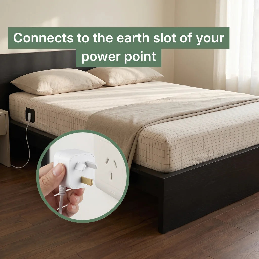 Grounding Sheet (Fitted) - Cotton & Silver